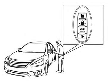 Nissan Altima L33 2013 2018 Owners Manual NISSAN Intelligent Key