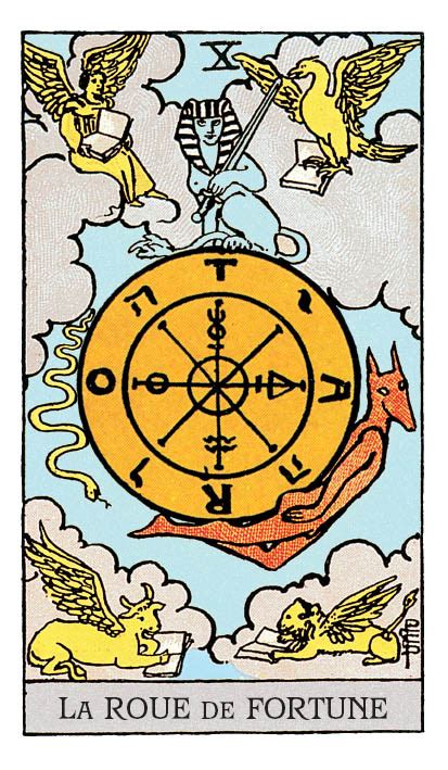 Signification De La Carte De La Roue De La Fortune Du Tarot