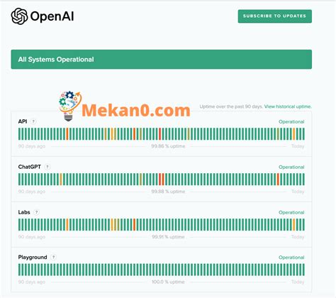 如何修复 ChatGPT 中的Body Stream 错误问题8 种方法 Mekano Tech