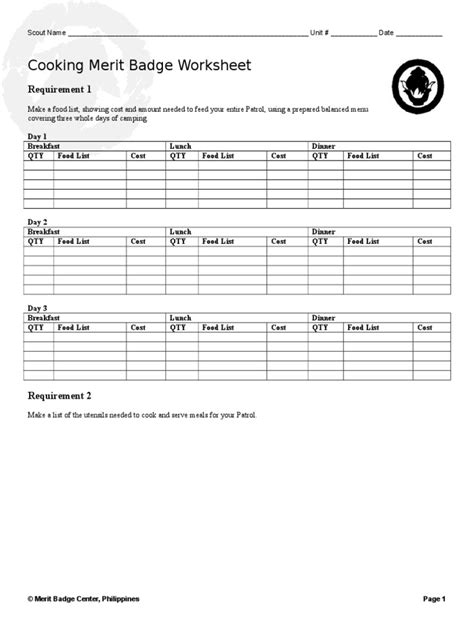 Cooking Merit Badge Worksheet Requirement Pdf Worksheets Library