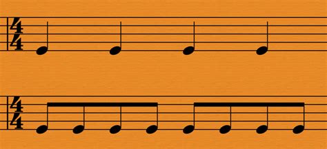 Understanding Time Signatures In Music Native Instruments Blog