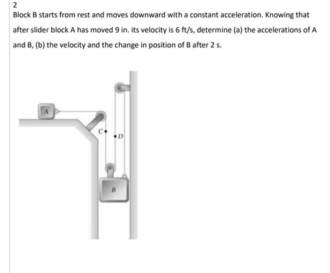 Solved Block B Starts From Rest And Moves Downward With A Chegg
