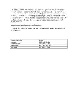 Ficha técnica del lombricompuesto PDF