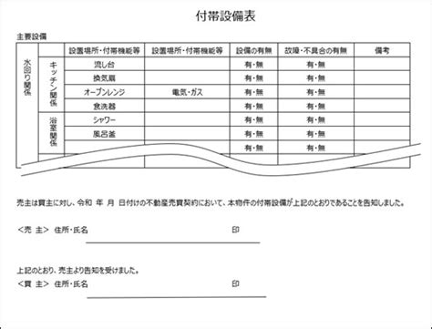 不動産売却で重要な付帯設備表とは？宅建士が6つのポイントで解説！ 不動産売却専門メディア【売る研】