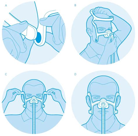 Resmed Airsense Autoset Machine Airfit N Mask User Guide