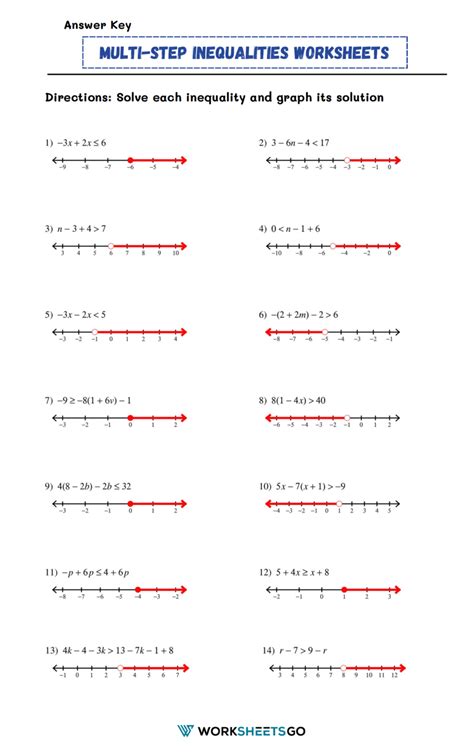 Multi Step Inequalities Worksheets Worksheetsgo