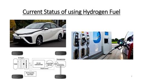 Hydrogen The Future Fuel Ppt