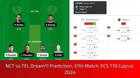 NCT Vs TEL Dream11 Prediction Pitch Report And Player Stats 37th