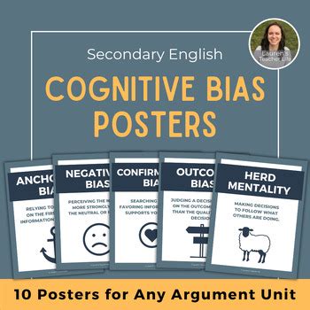 10 Cognitive Bias Posters Use With Any Argument Unit TPT