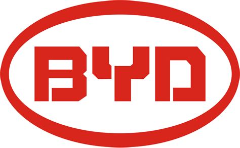 BYD Aktie über 50 Tage Linie boerse de