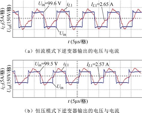 Lcc Lccs自切换恒流 恒压复合型无线电能传输系统