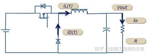 想问一下，buck电路进入ccm模式和dcm模式的临界条件是什么？ 知乎