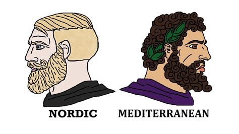 Create Meme Nordic Mediterranean Picture Nordic Race Meme