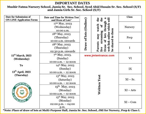 Jmi Result Class Discounted Prices Gbu Presnenskij Ru