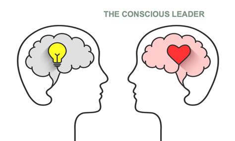 What Is Conscious Leadership And Why It Is Important