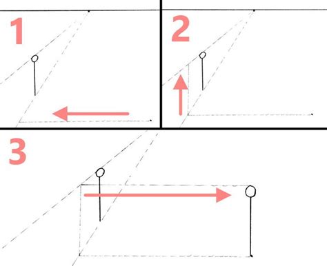 Linear And Atmospheric Perspective For Beginners Ran Art Blog In 2022