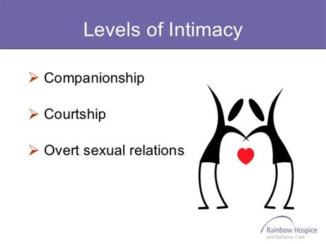 Intimacy Sexuality And Dementia In Long Term Care