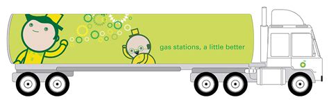 BP Retail Gas Stations 360 on Behance