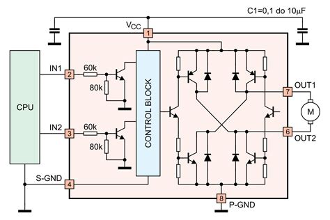 Sterowniki silników DC podstawy Elektronika B2B