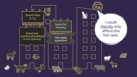 Is There A Housing Crisis at Leah Woodcock blog