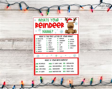 Whats Your Reindeer Name Game Funny Christmas Printable Name Etsy