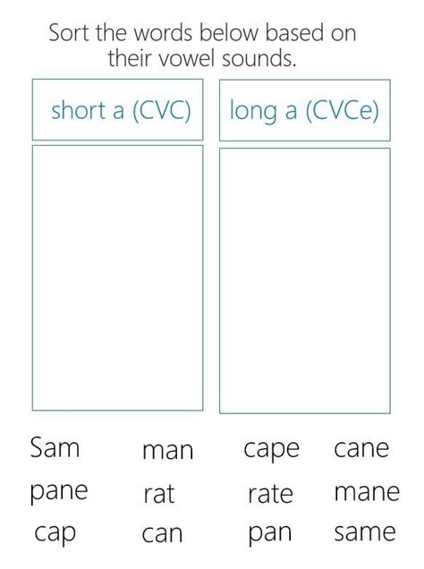 Cvce Words Long I Worksheets Decoomo