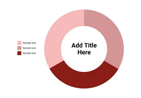 Pie Chart Red 3 Sections Donut BioRender Science Templates