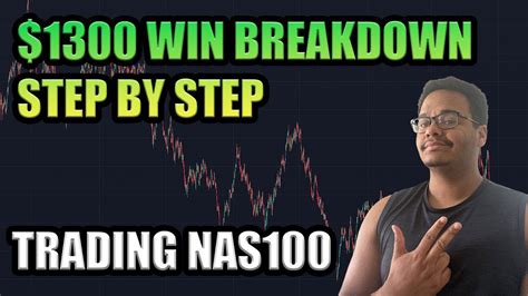 Win Breakdown Trading Nas Simple Setup Youtube