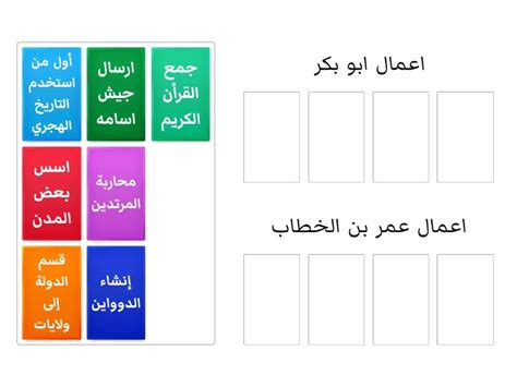 عمر بن الخطاب فرز المجموعات