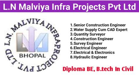 L N Malviya Infra Projects Pvt Ltd Vacancy 2024 Diploma Be Btech