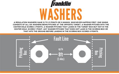 Franklin Sports Washer Set 2 12 X 12 Folding Targets Portable