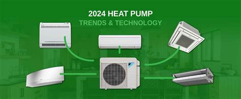 2024 Heat Pump Trends And Technology Hamco Heating And Cooling