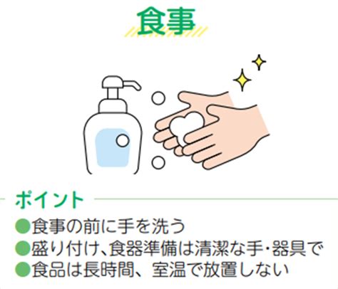 夏場は特に注意！ 家庭でできる食中毒予防 6つのポイント！2023610 ちゅうおうくらしねっと