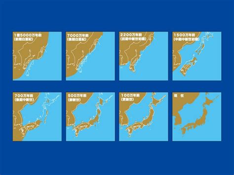 日本列島の誕生と形成 親方の聞きかじり