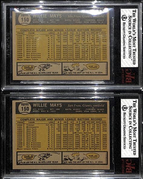 Lot Detail Lot Of 2 1961 Topps Willie Mays Cards BVG 6 7