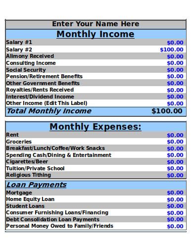 Retirement Budget Spreadsheet Template