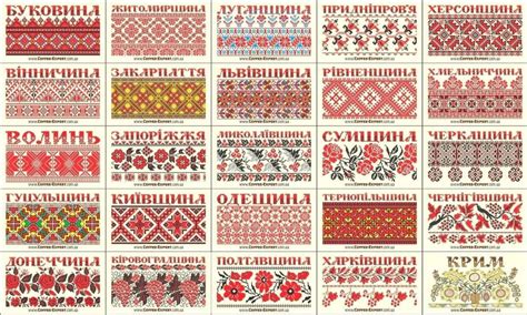 Vyshyvanka style from different regions of Ukraine : ukraine