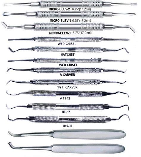 Фото стоматологические инструменты фото с названиями и их назначение