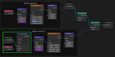 Geometry Nodes Anonymous Attributes And Capture Attribute Blender