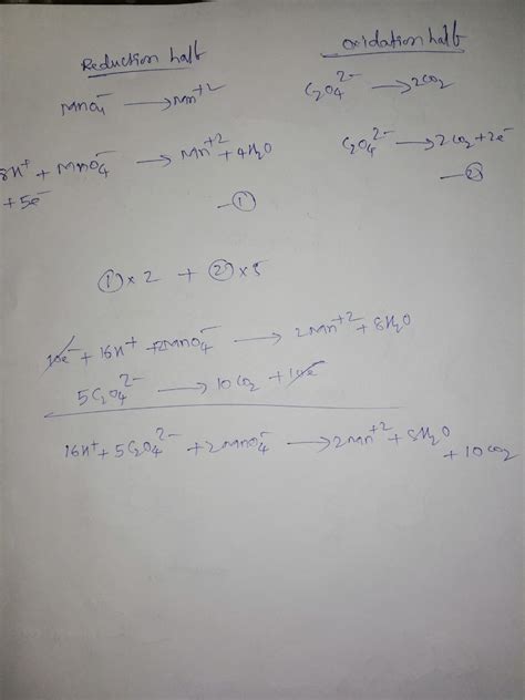 For The Redox Reaction Mno C O H Mn Co