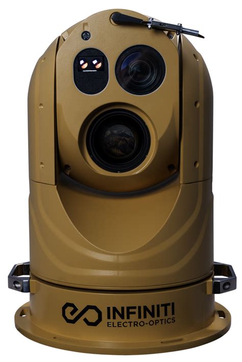 Thermal Cameras Security Radar