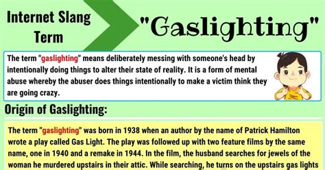 Am I Being Gaslighted Quiz - Quizaza