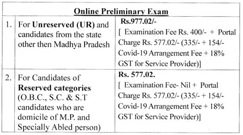 MP High Court Recruitment 2023 Notification Out Monthly Salary Up To