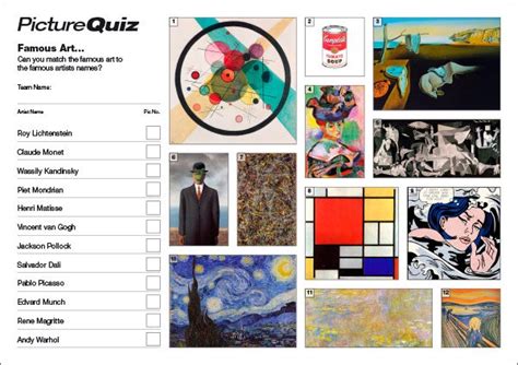 Famous Paintings Quiz And Answers