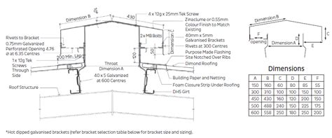 Ventilation Dimond Roofing