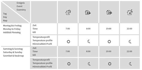 Mi Heat Tp Programmable Thermostat Installation Guide Thermostat Guide