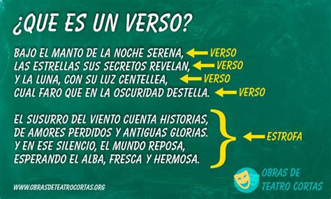 Qué es un verso Guía completa 2025 y ejemplos