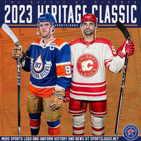 2023 Heritage Classic Uniforms for Edmonton Oilers and Calgary Flames ...