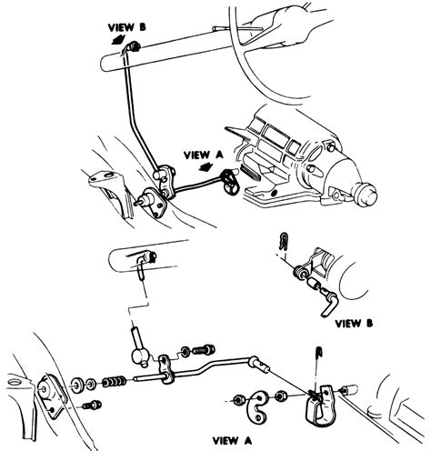 General Motors Automatic Transmision Linkage Diagram [diagra