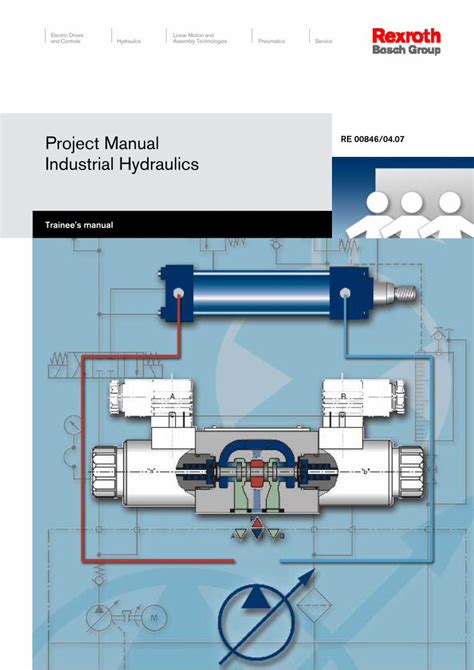 Pdf Rexroth Hydraulics Pdfslide Net